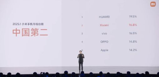 雷军解释小米SU7 Ultra定价原因