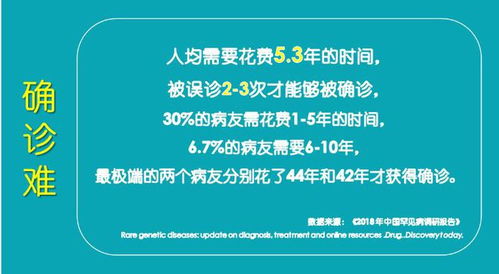 国际罕见病日：约8成与基因缺陷有关