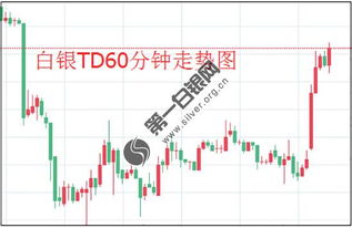 特朗普将在4月1日后决定关税政策