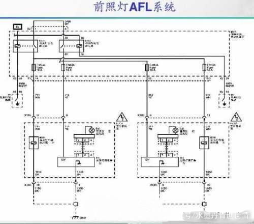 汽车启动需要多少瓦电流 汽车启动需要多少瓦电流
