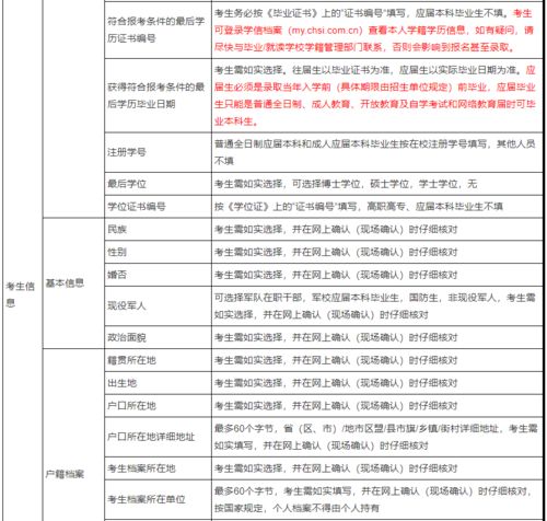 代表建议研究生考试提前至9月 代表建议研究生考试提前至9月