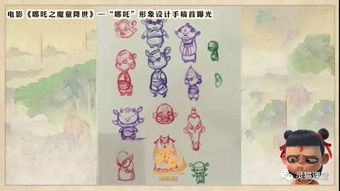 饺子导演破亿海报手稿一次看个够
