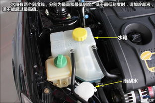 联动云汽车水箱多少钱 联动云汽车水箱多少钱