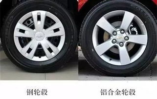 汽车轮毂散热多少 汽车轮毂散热多少