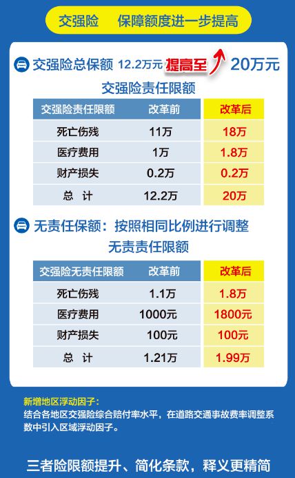 淮安汽车翻译费用多少 淮安汽车翻译费用多少