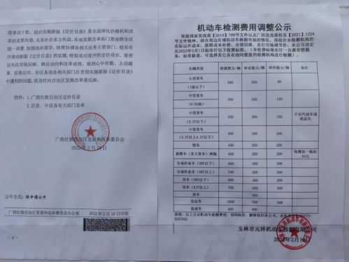 汽车检验要多少钱