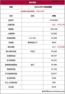 汽车商业险最低多少钱 汽车商业险最低多少钱