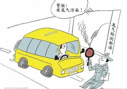 潍坊汽车尾气规定多少