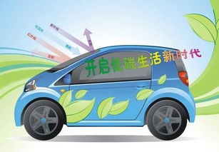 太阳光谱汽车膜多少钱 太阳光谱汽车膜多少钱