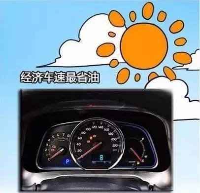 汽车开多少码最省油