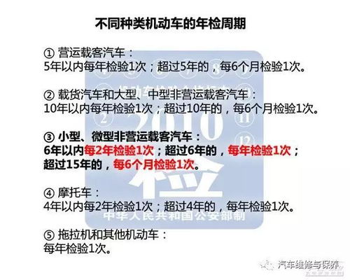 汽车年检多少天到账 汽车年检多少天到账