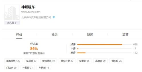 租汽车指标多少钱 租汽车指标多少钱
