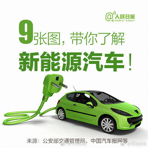 新能源汽车基本了解多少 新能源汽车基本了解多少