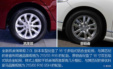 凯美瑞汽车轮胎压力多少 凯美瑞汽车轮胎压力多少