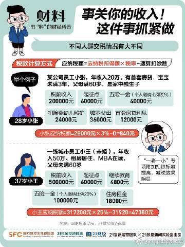 杭州姑娘退税4190元惊呼巨款 杭州姑娘退税4190元惊呼巨款