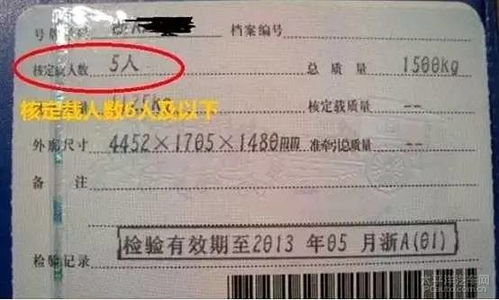 汽车年检罚款多少