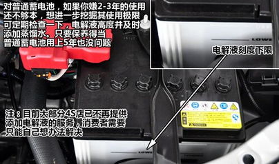 汽车电瓶分为多少种 汽车电瓶分为多少种