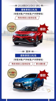 保定汽车优惠套路多少 保定汽车优惠套路多少