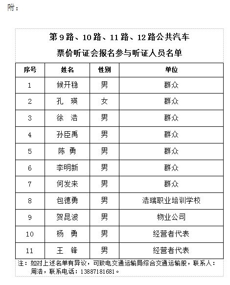 公共汽车的票价多少 公共汽车的票价多少