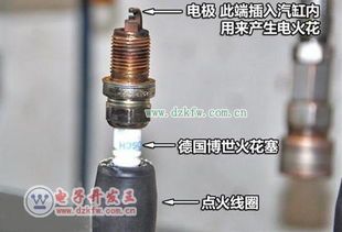汽车点火线圈多少温度