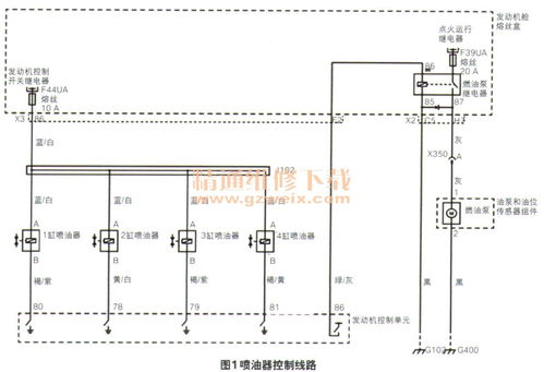 汽车喷油器2缸阻值多少 汽车喷油器2缸阻值多少