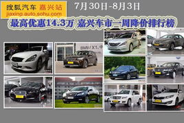 嘉兴汽车检测价格多少 嘉兴汽车检测价格多少