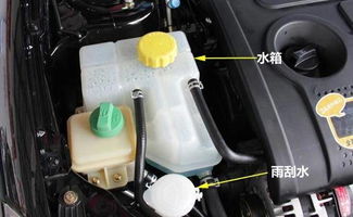 家庭用汽车水箱多少升 家庭用汽车水箱多少升