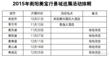 衡阳汽车专业学费多少钱