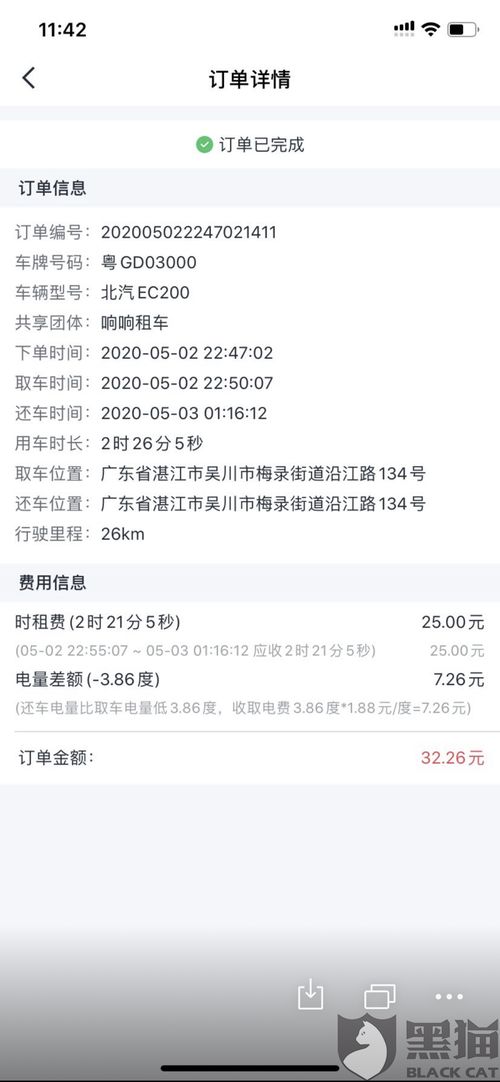 租汽车押金多少 租汽车押金多少