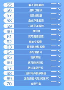 汽车后窗保险标号是多少