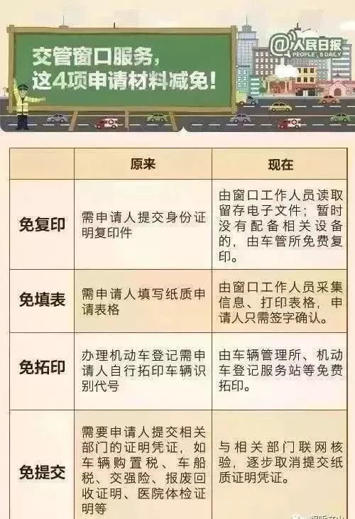 河南汽车年审费用多少