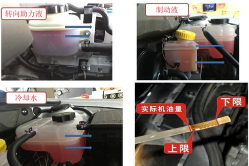 汽车物料成本多少合适 汽车物料成本多少合适