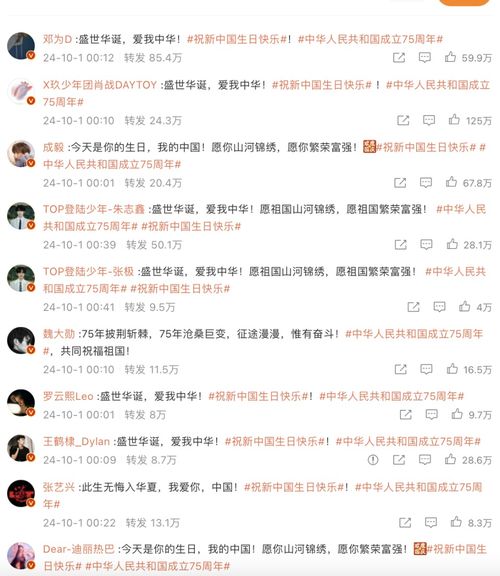 多名港台艺人转发\台湾省\博文 多名港台艺人转发\台湾省\博文