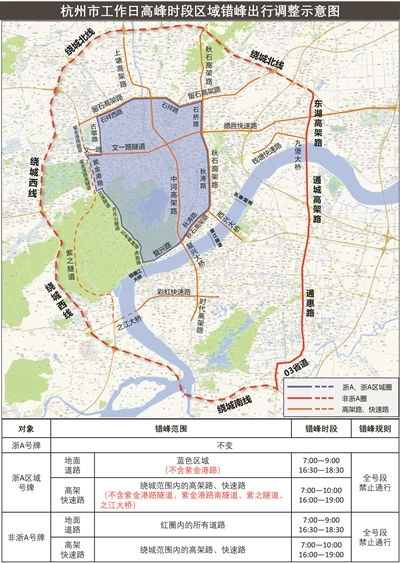 杭州汽车区域号码是多少