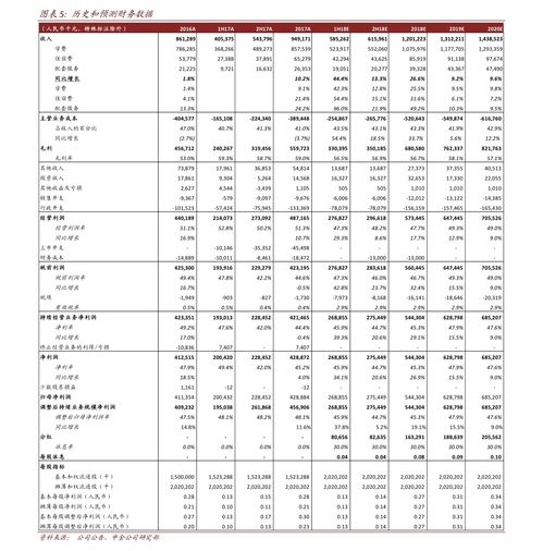 江淮汽车股票多少钱 江淮汽车股票多少钱