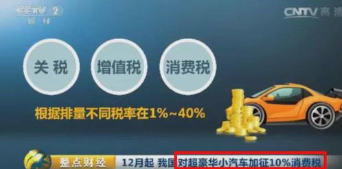 国家对汽车征收多少税收