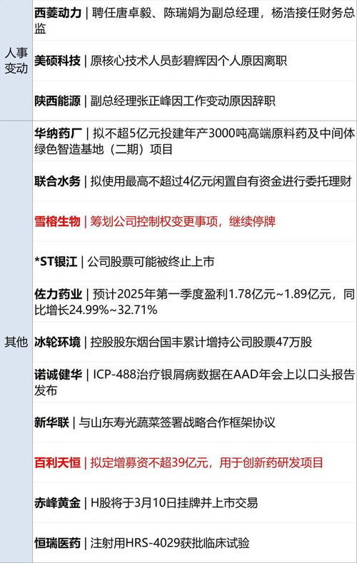 马斯克发现美政府数千亿美元假合同 马斯克发现美政府数千亿美元假合同