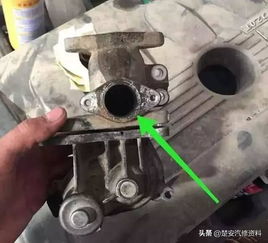 汽车废气阀多少钱 汽车废气阀多少钱