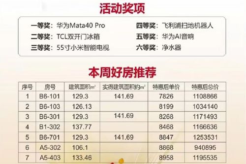 商洛学汽车美容价格多少 商洛学汽车美容价格多少