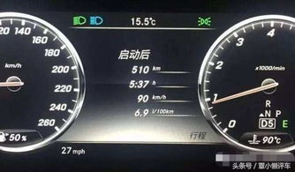 汽车耗油量多少正常