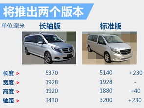汽车邮箱长宽高是多少 汽车邮箱长宽高是多少