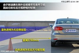汽车前后雷达多少钱 汽车前后雷达多少钱