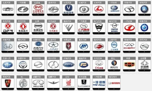 有多少种汽车品牌 有多少种汽车品牌