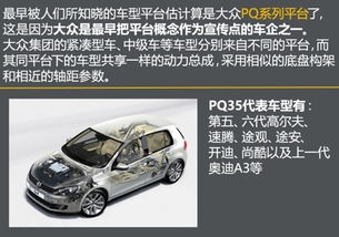 汽车NCF模块多少钱 汽车NCF模块多少钱