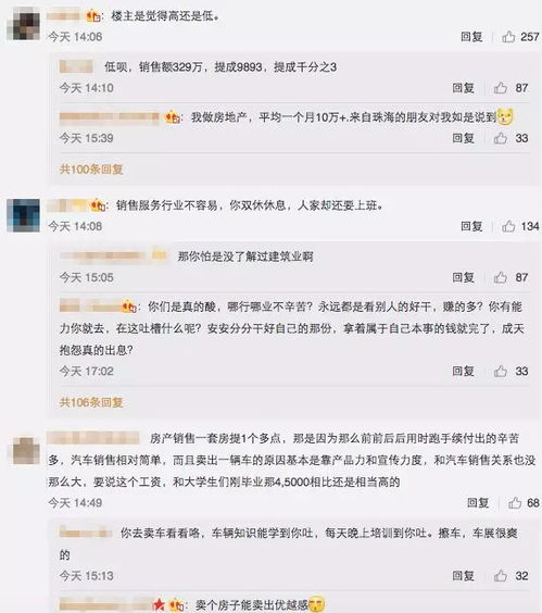 汽车销售提成多少
