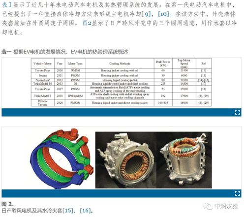 汽车冷却剂热量多少 汽车冷却剂热量多少