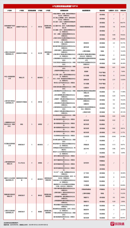 上海汽车股票多少 上海汽车股票多少