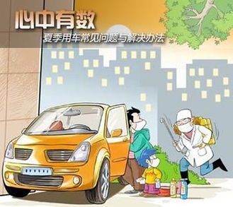 贵阳小汽车审车收费多少 贵阳小汽车审车收费多少
