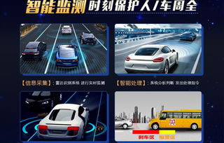 汽车防撞系统多少钱