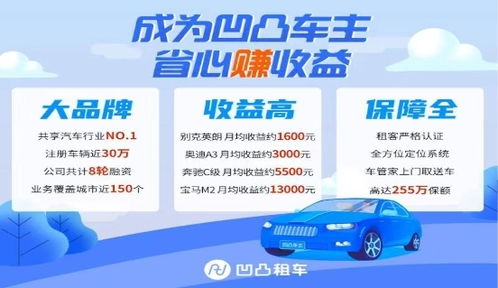汽车销售租赁税率是多少